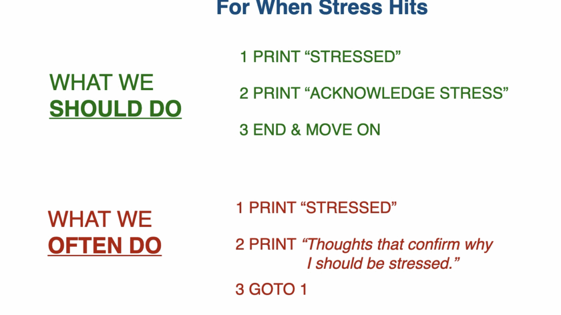 Two Basic Computer Programs for When Stress Hits