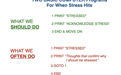 Two Basic Computer Programs for When Stress Hits