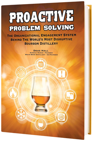 graphic of PROACTIVE Problem Solving book by Doug Hall